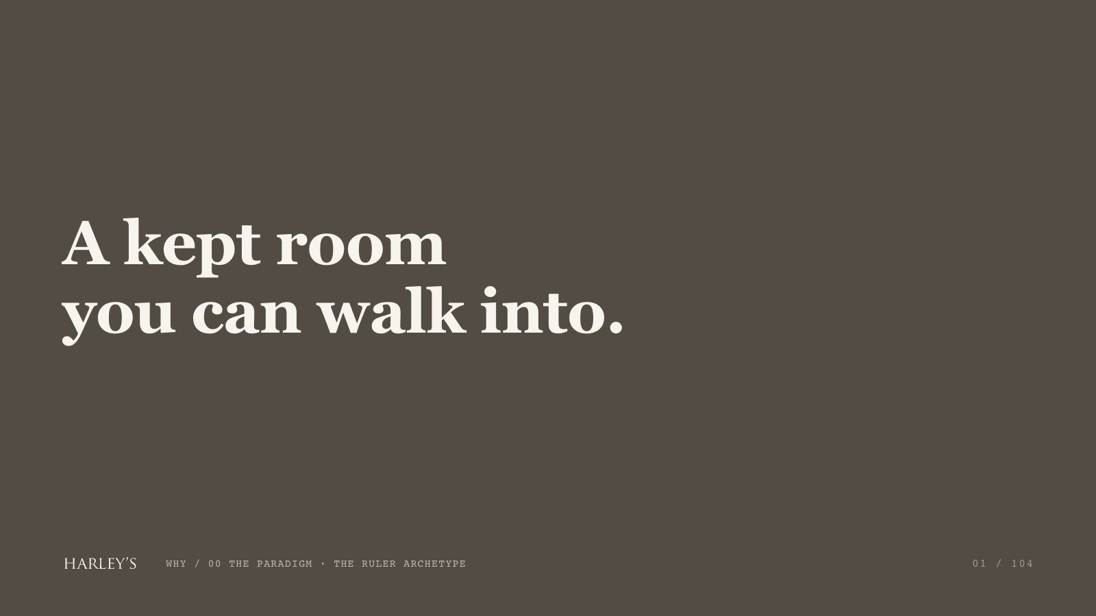 Harley’s brand book slide 2 of 106: A kept room you can walk into.