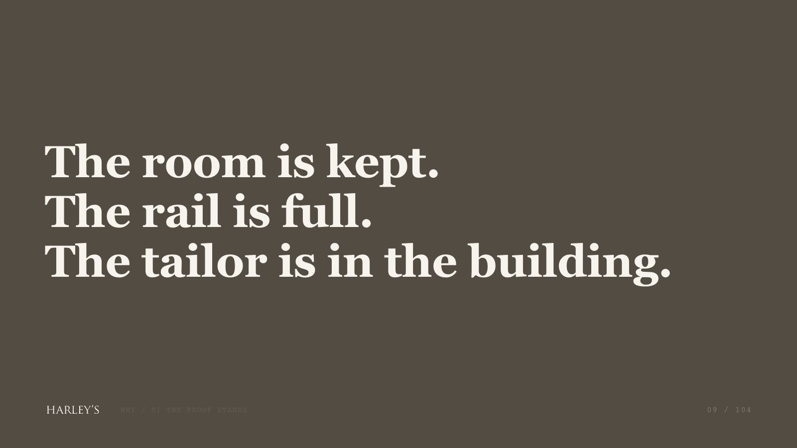 Harley’s brand book slide 10 of 106: The room is kept. The rail is full. The tailor is in the building.