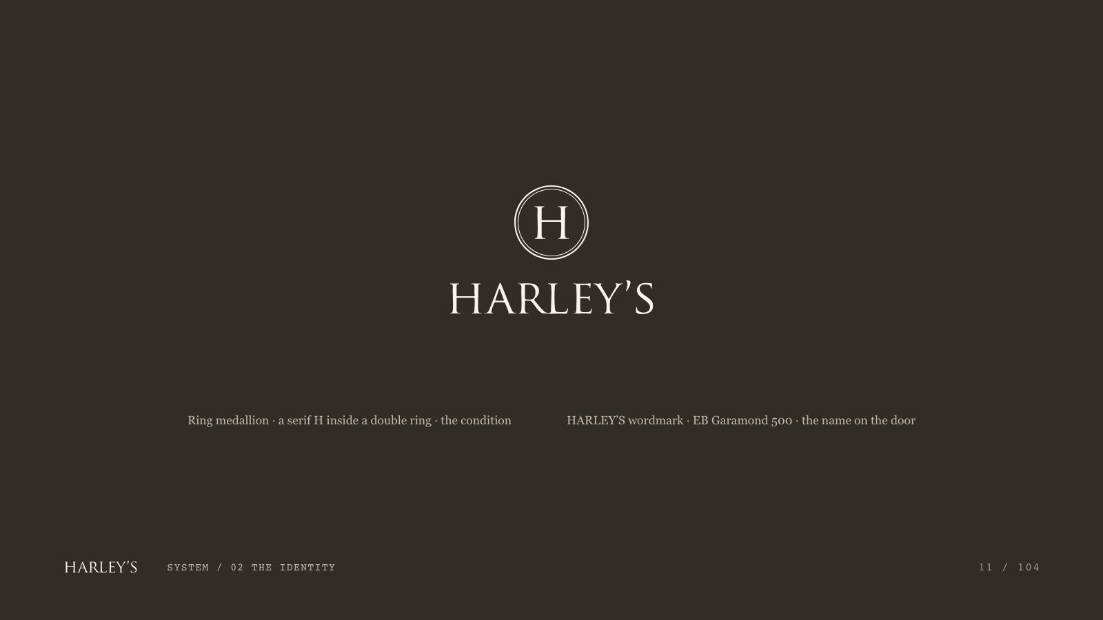 Harley’s brand book slide 12 of 106
