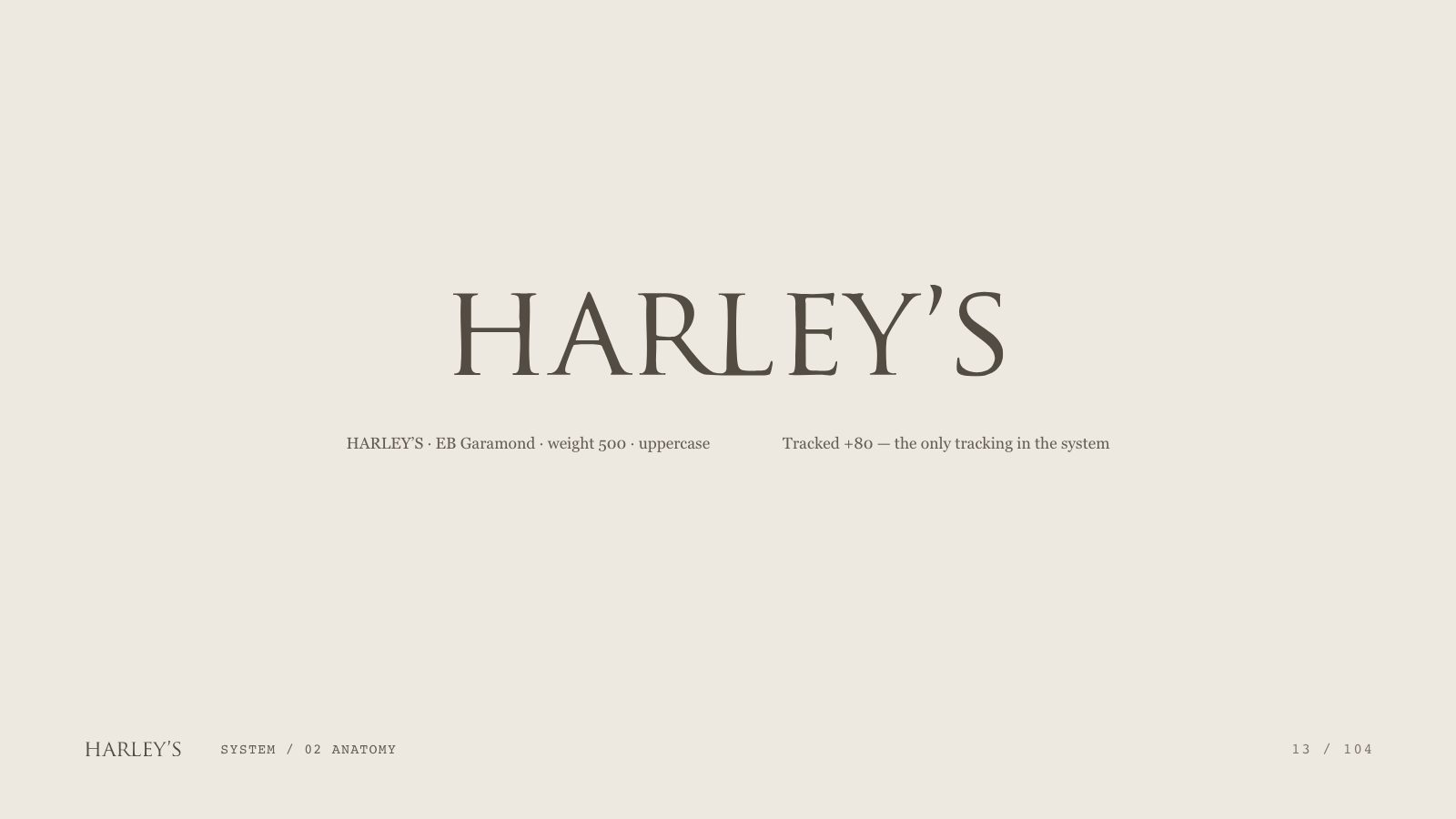Harley’s brand book slide 14 of 106