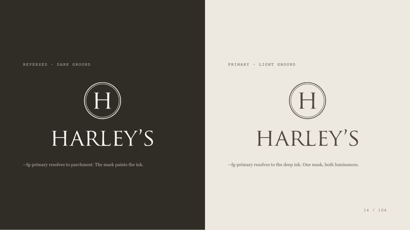 Harley’s brand book slide 15 of 106