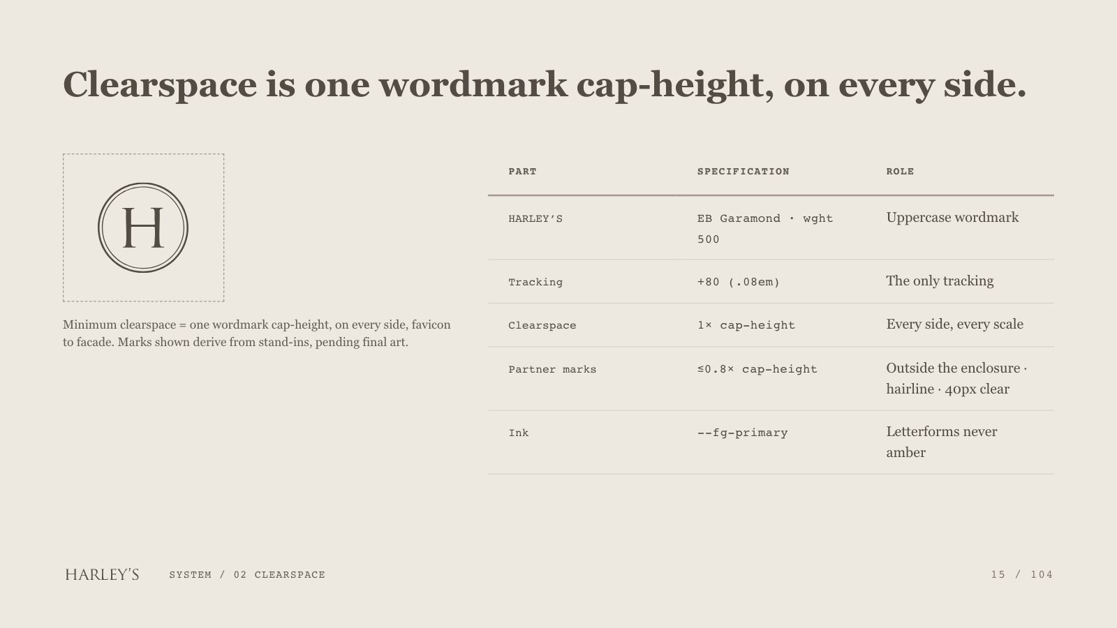 Harley’s brand book slide 16 of 106: Clearspace is one wordmark cap-height, on every side.