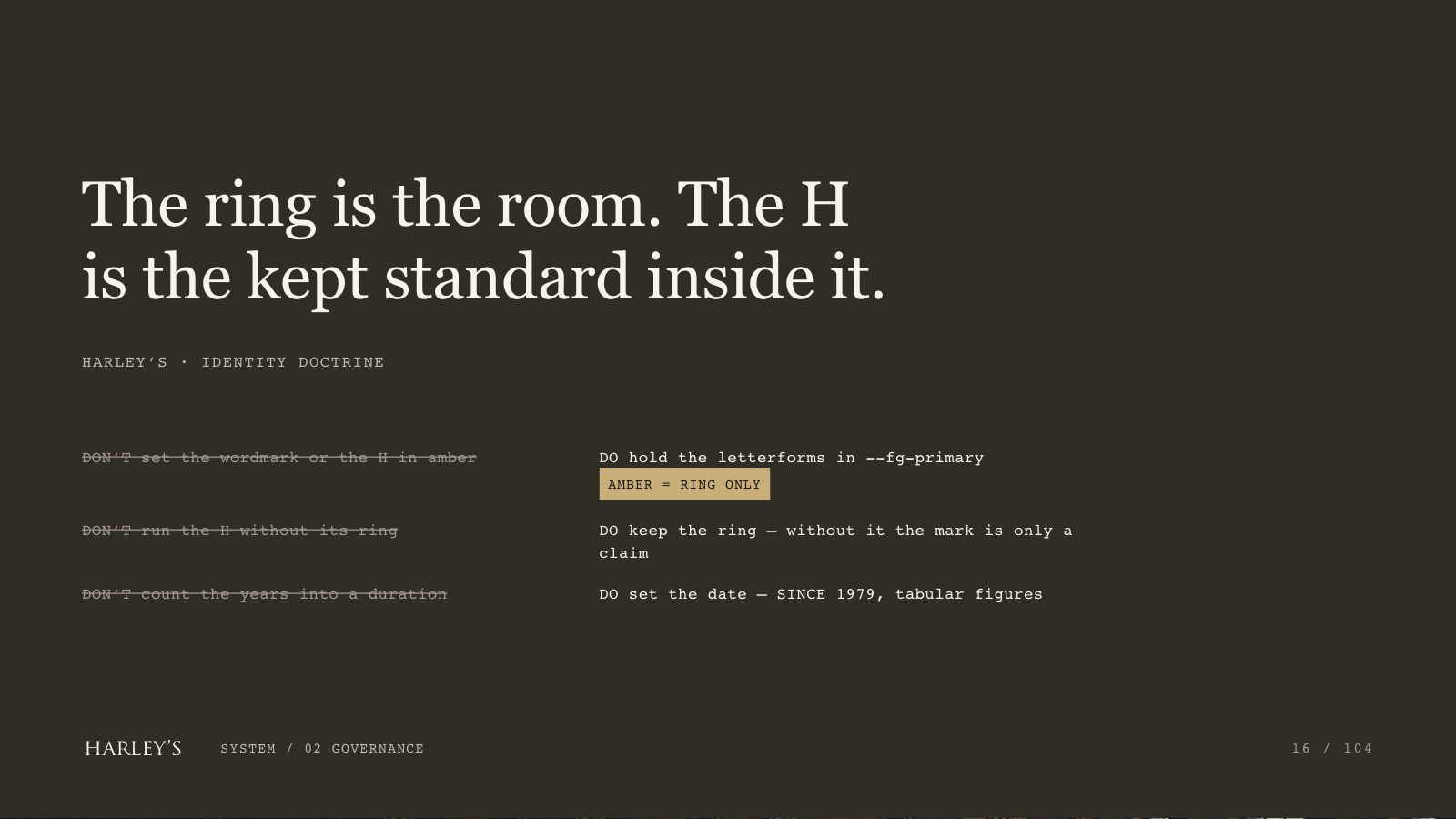Harley’s brand book slide 17 of 106