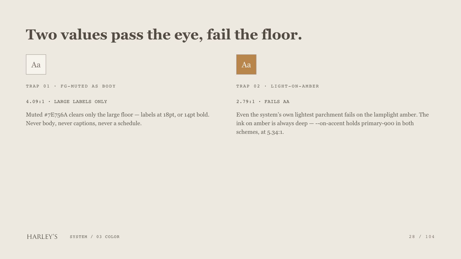 Harley’s brand book slide 29 of 106: Two values pass the eye, fail the floor.