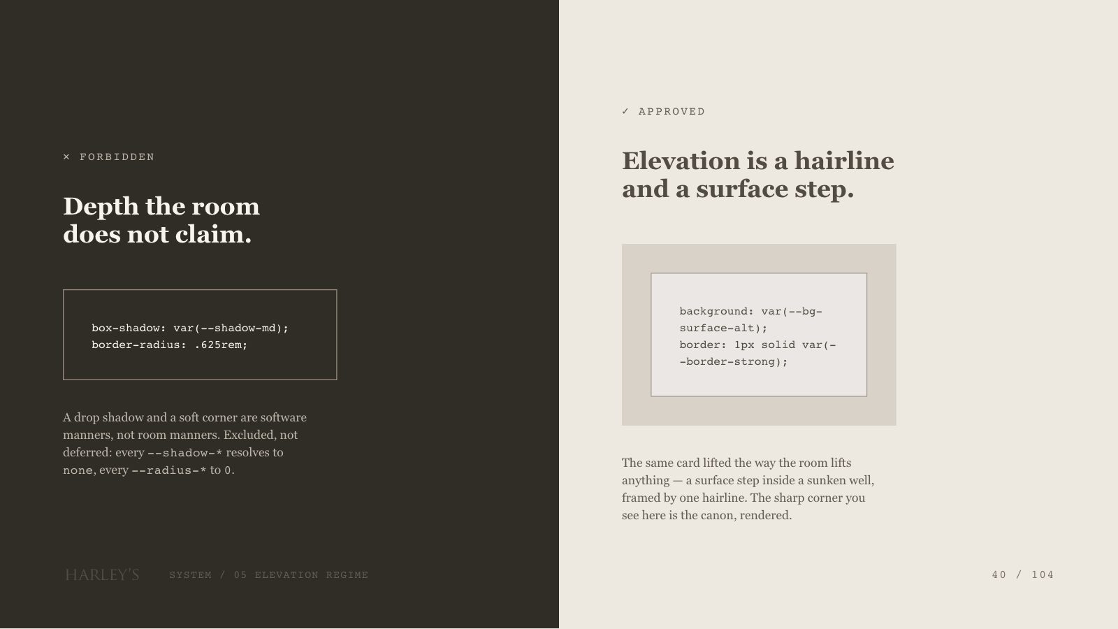 Harley’s brand book slide 41 of 106: Depth the room does not claim.
