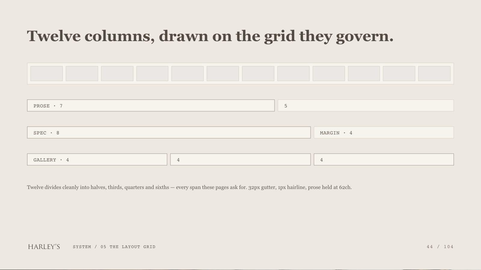 Harley’s brand book slide 45 of 106: Twelve columns, drawn on the grid they govern.