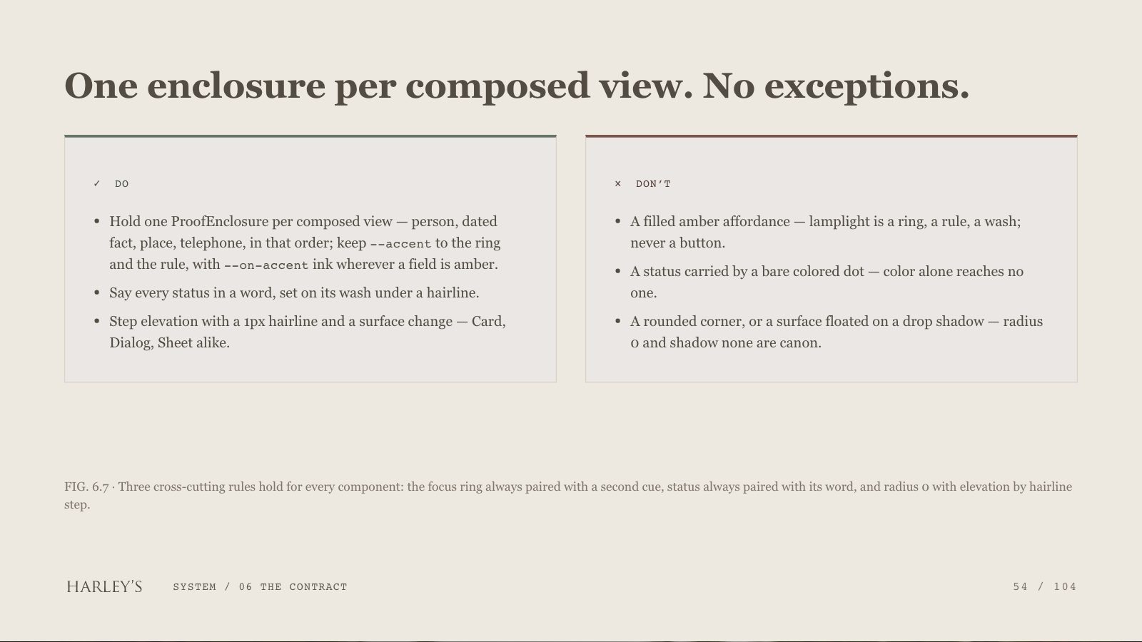 Harley’s brand book slide 55 of 106: One enclosure per composed view. No exceptions.