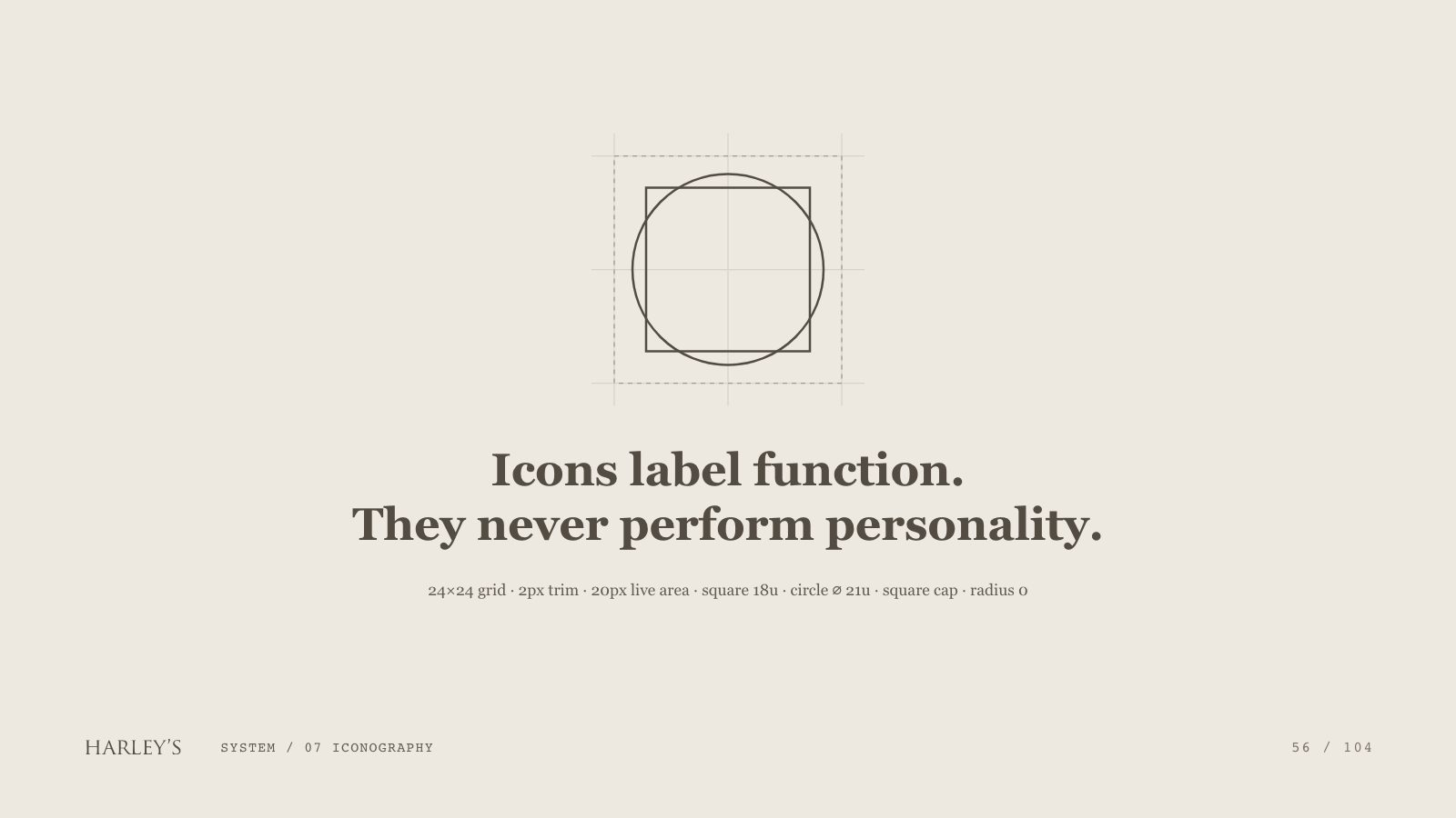 Harley’s brand book slide 57 of 106: Icons label function. They never perform personality.