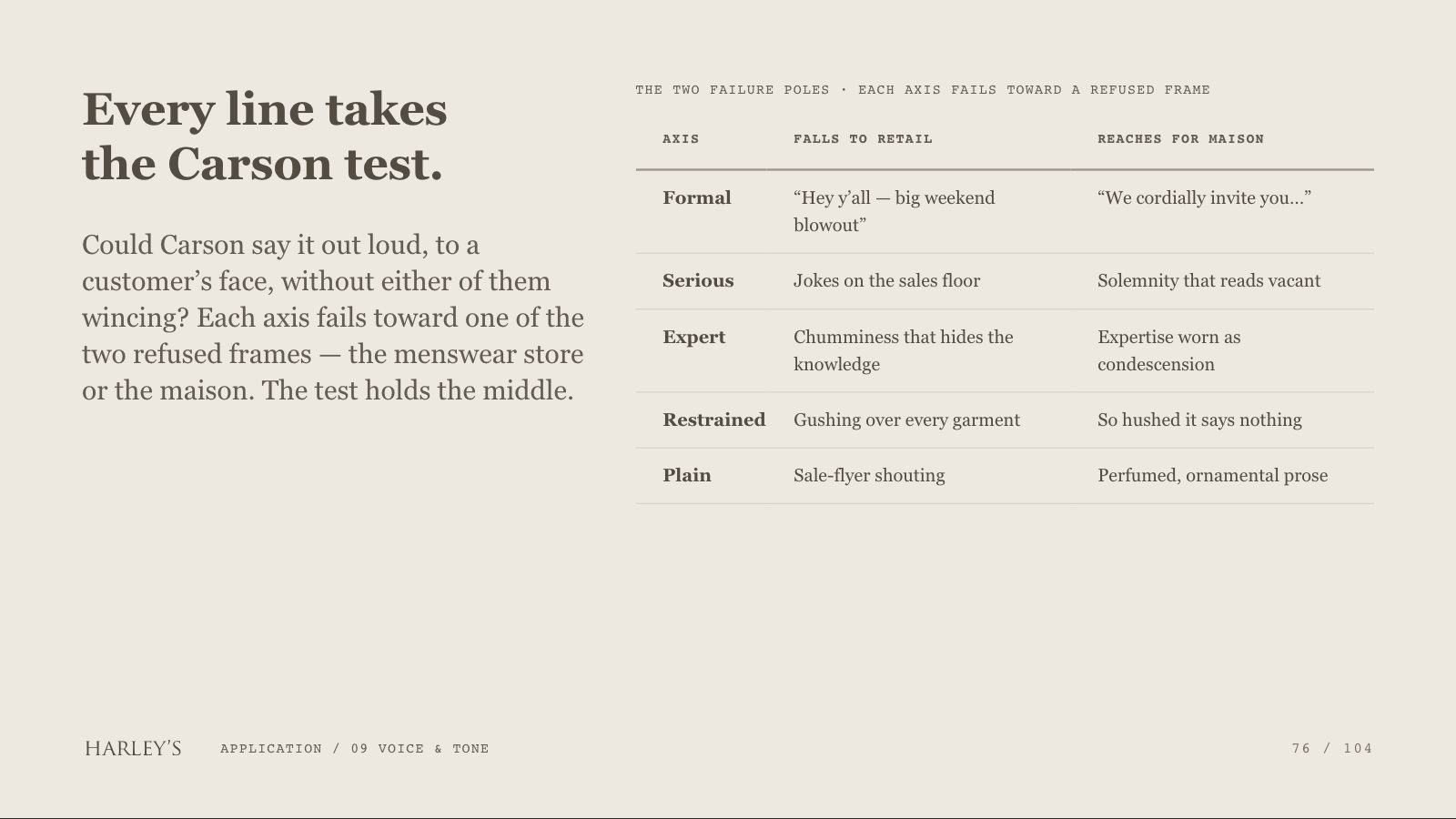 Harley’s brand book slide 77 of 106: Every line takes the Carson test.