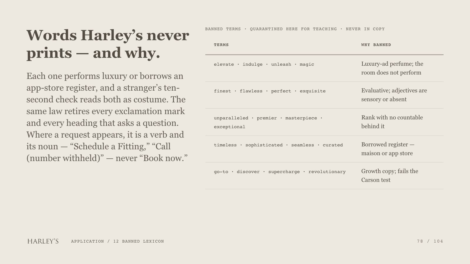 Harley’s brand book slide 79 of 106: Words Harley’s never prints — and why.