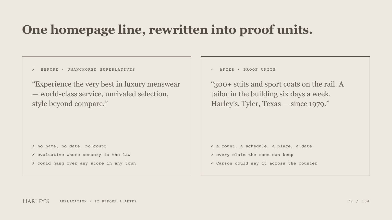 Harley’s brand book slide 80 of 106: One homepage line, rewritten into proof units.