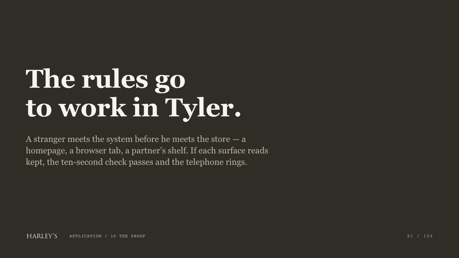 Harley’s brand book slide 82 of 106: The rules go to work in Tyler.