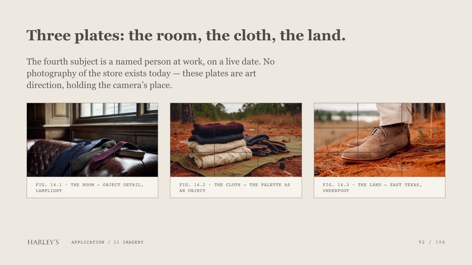 Harley’s brand book slide 93 of 106: Three plates: the room, the cloth, the land.