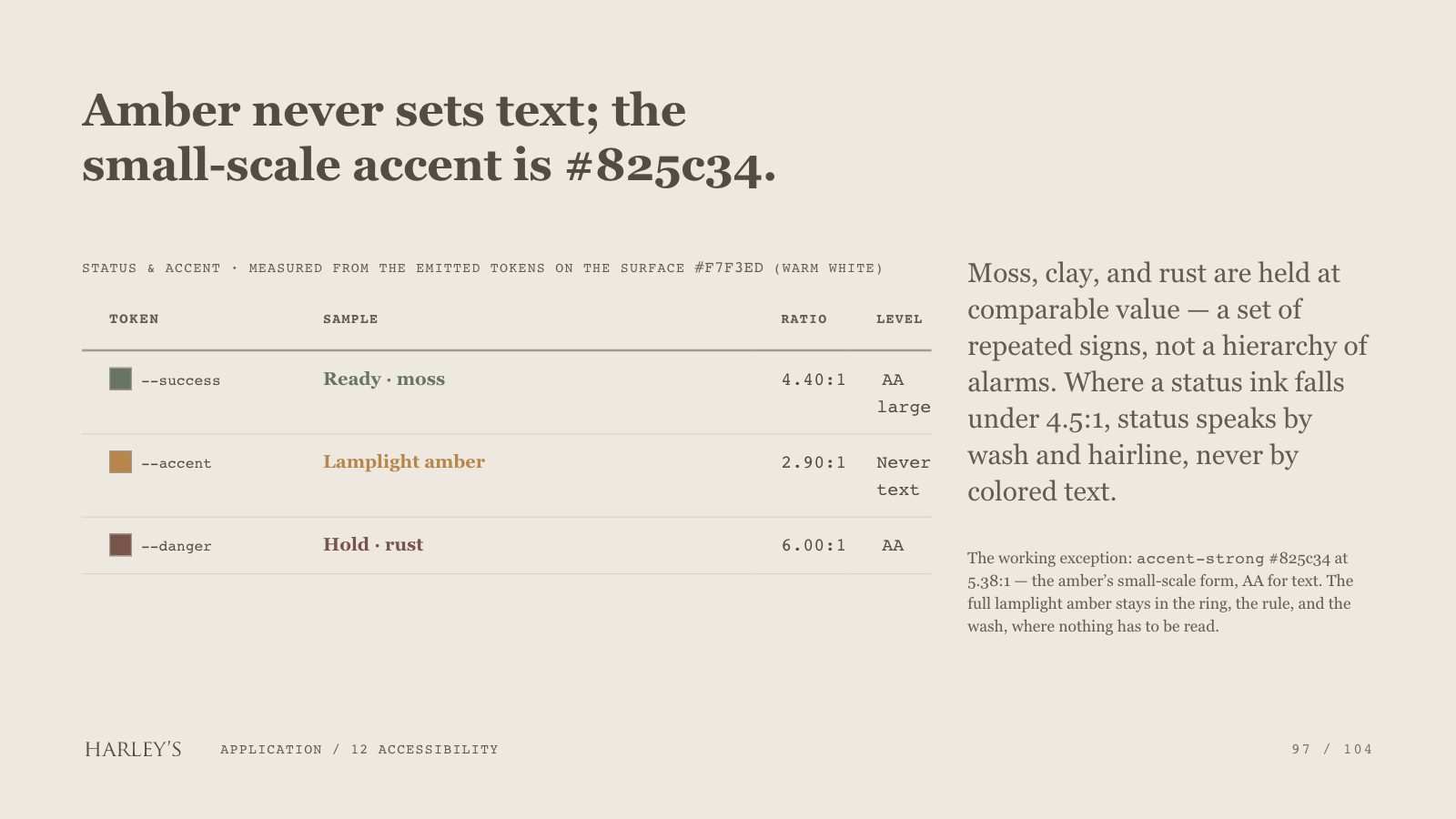 Harley’s brand book slide 98 of 106: Amber never sets text; the small-scale accent is #825c34.