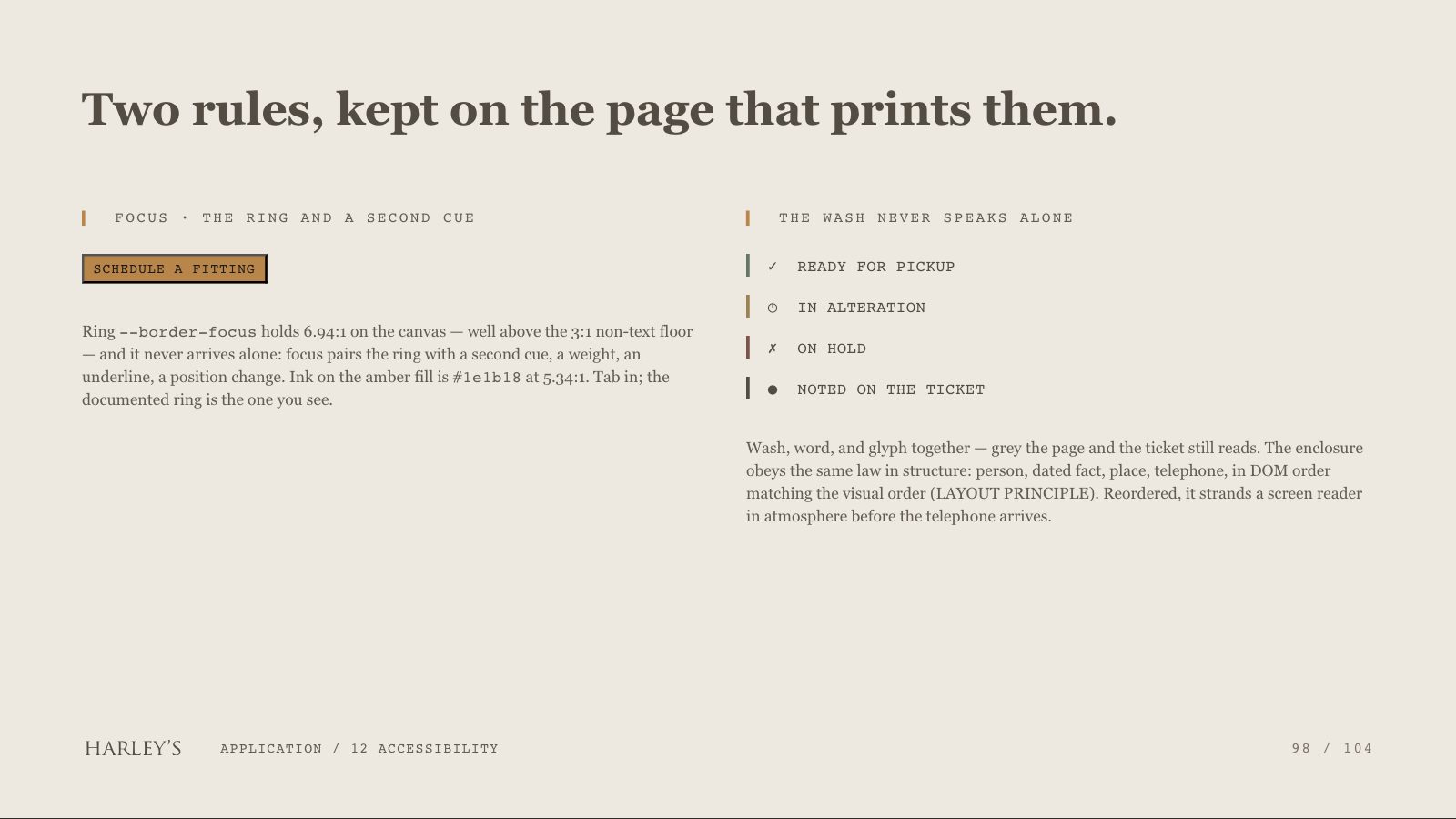 Harley’s brand book slide 99 of 106: Two rules, kept on the page that prints them.