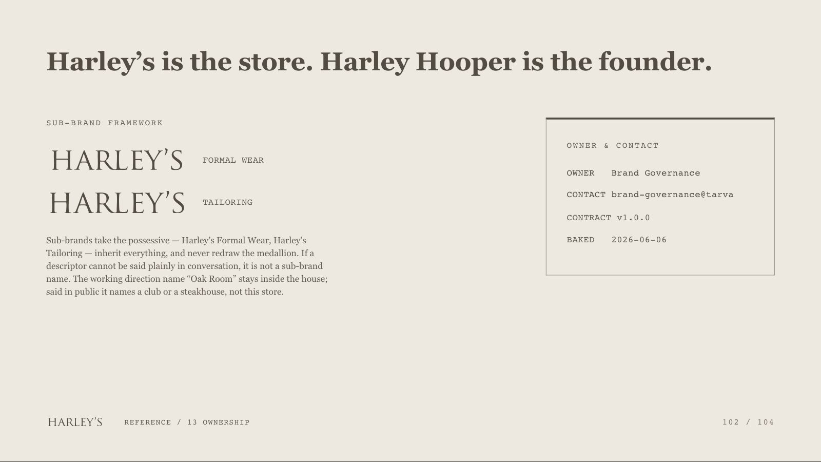 Harley’s brand book slide 103 of 106: Harley’s is the store. Harley Hooper is the founder.