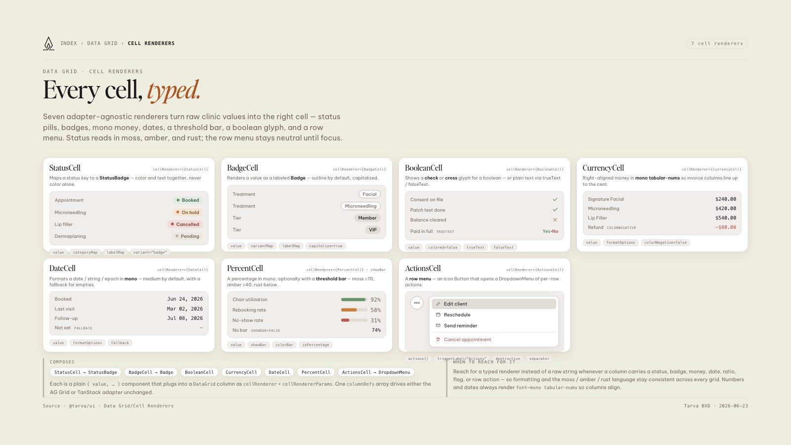 Lumos brand book slide: Data Grid · Cell Renderers