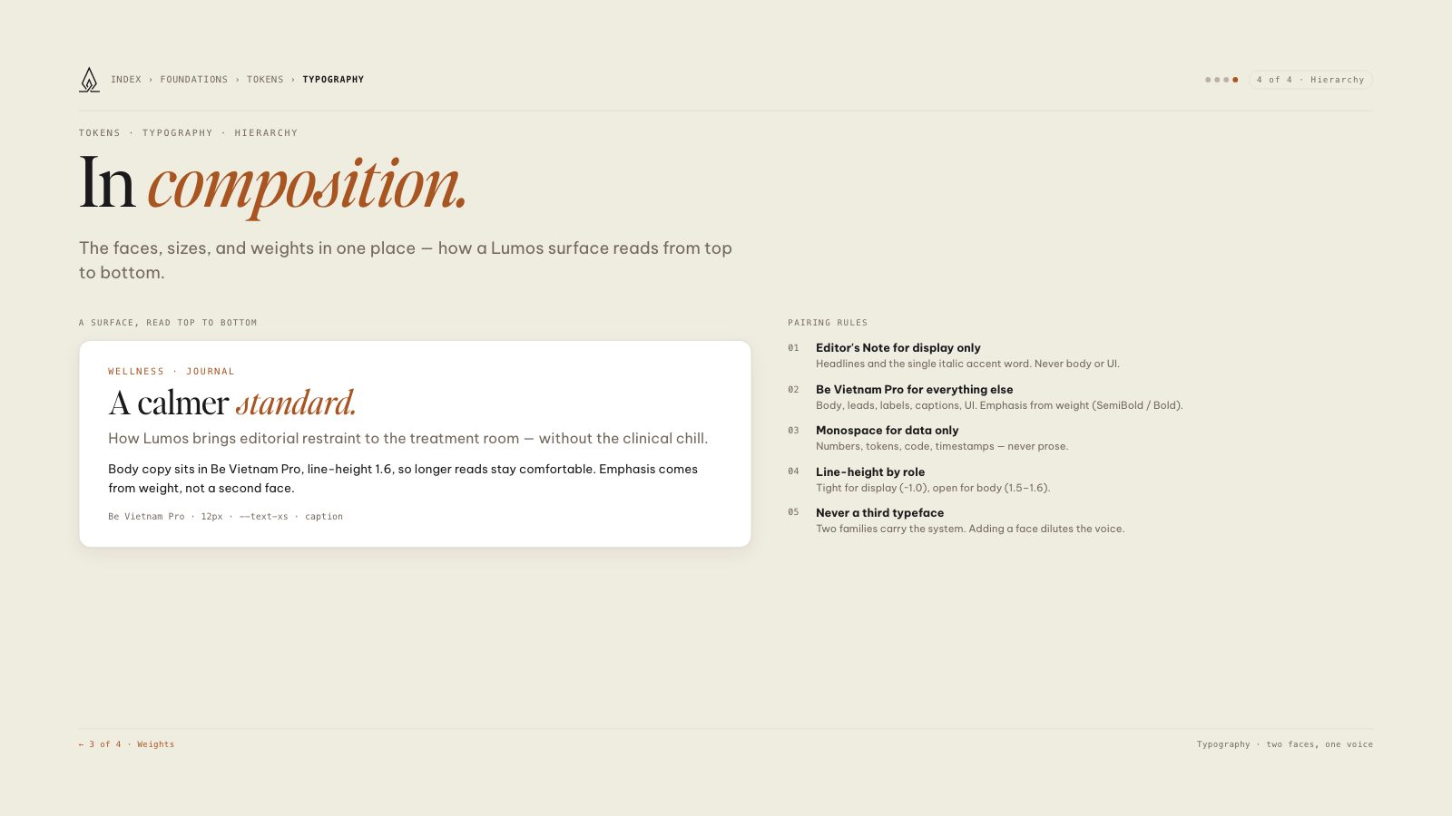Lumos brand book slide: Typography · Hierarchy · 4 of 4