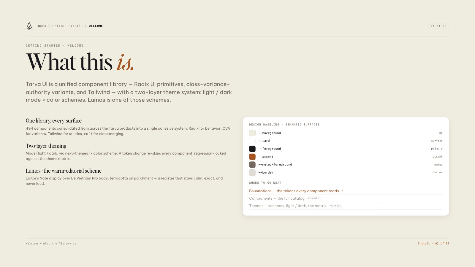 Lumos brand book slide: Welcome