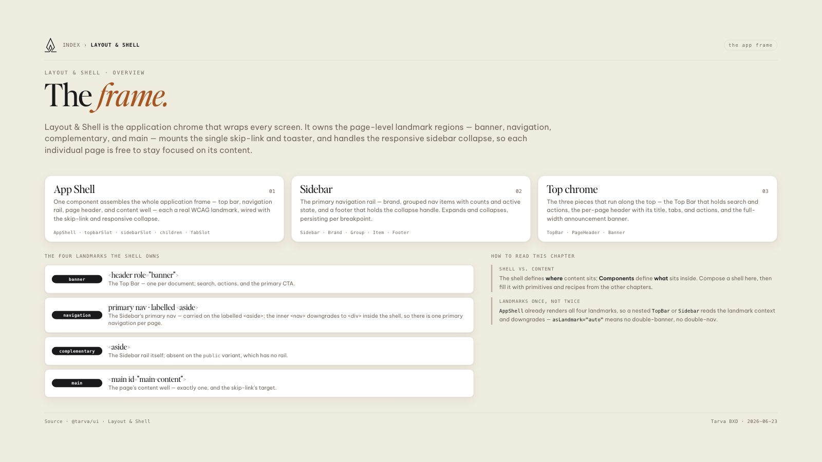 Lumos brand book slide: Layout & Shell