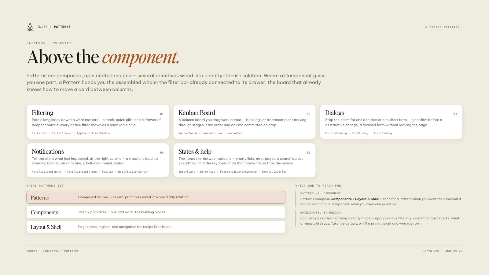 Lumos brand book slide: Patterns