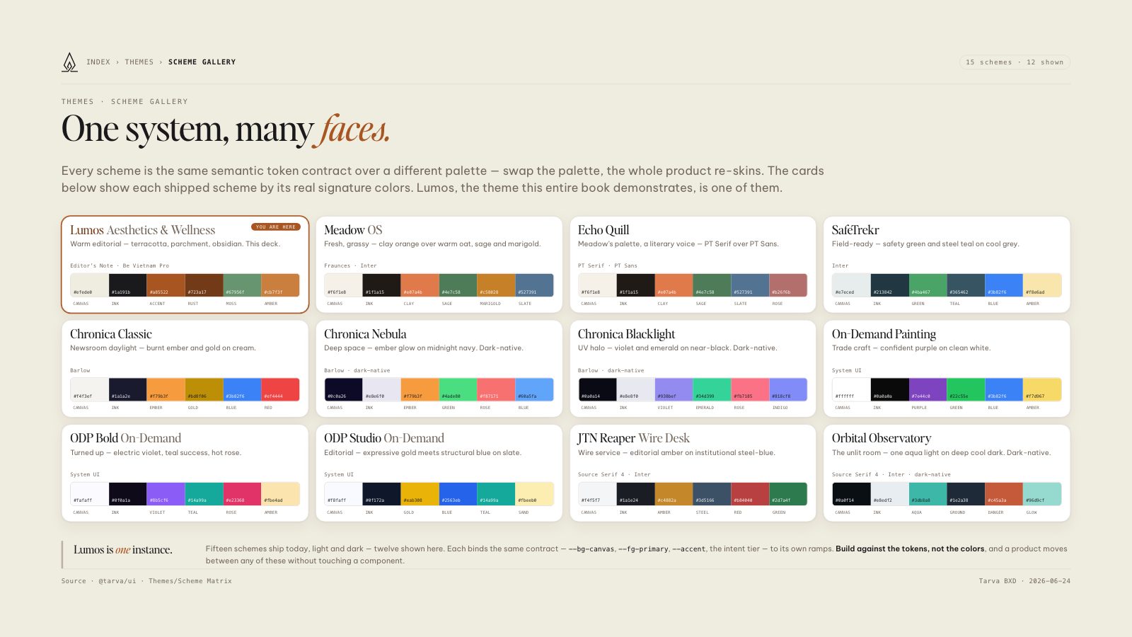 Lumos brand book slide: Themes · Scheme Gallery