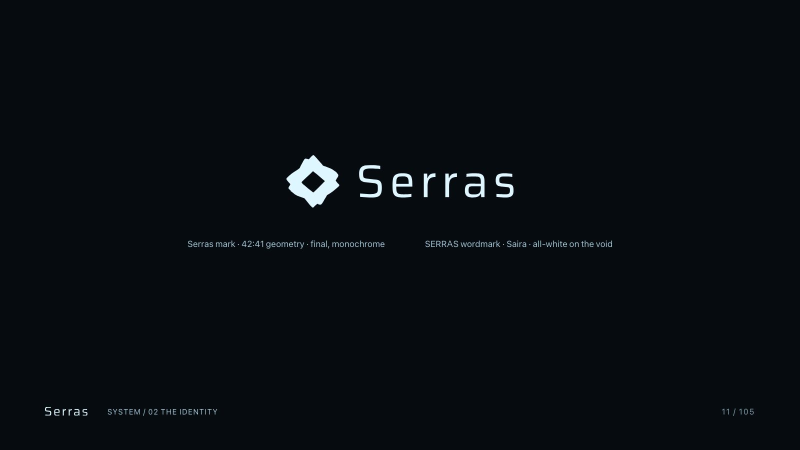 Serras brand book slide 12 of 107