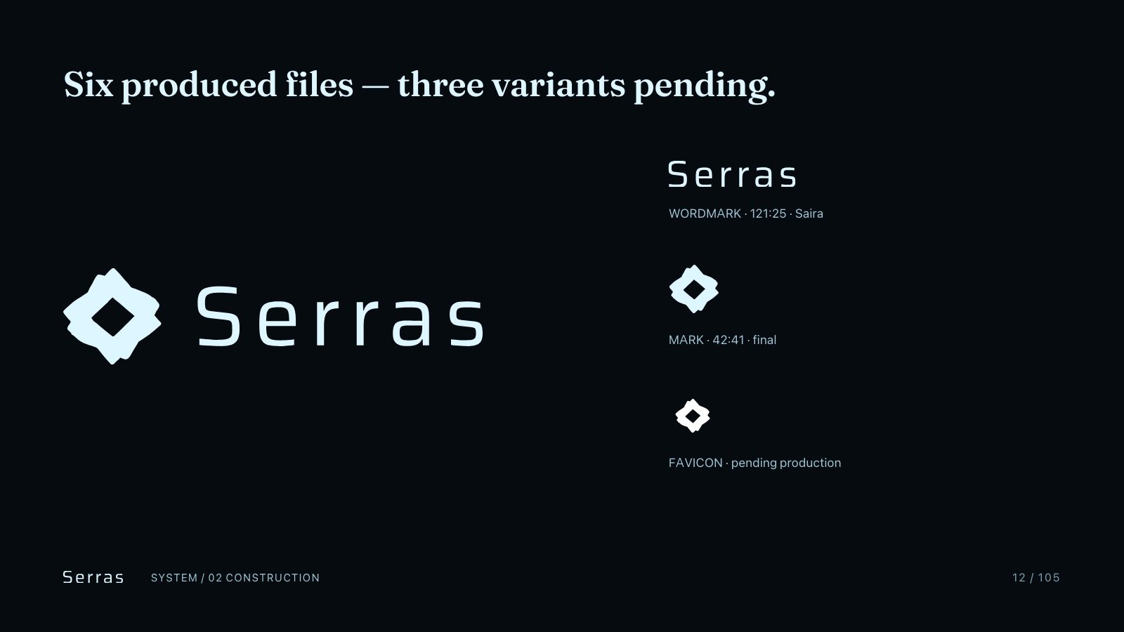 Serras brand book slide 13 of 107: Six produced files — three variants pending.