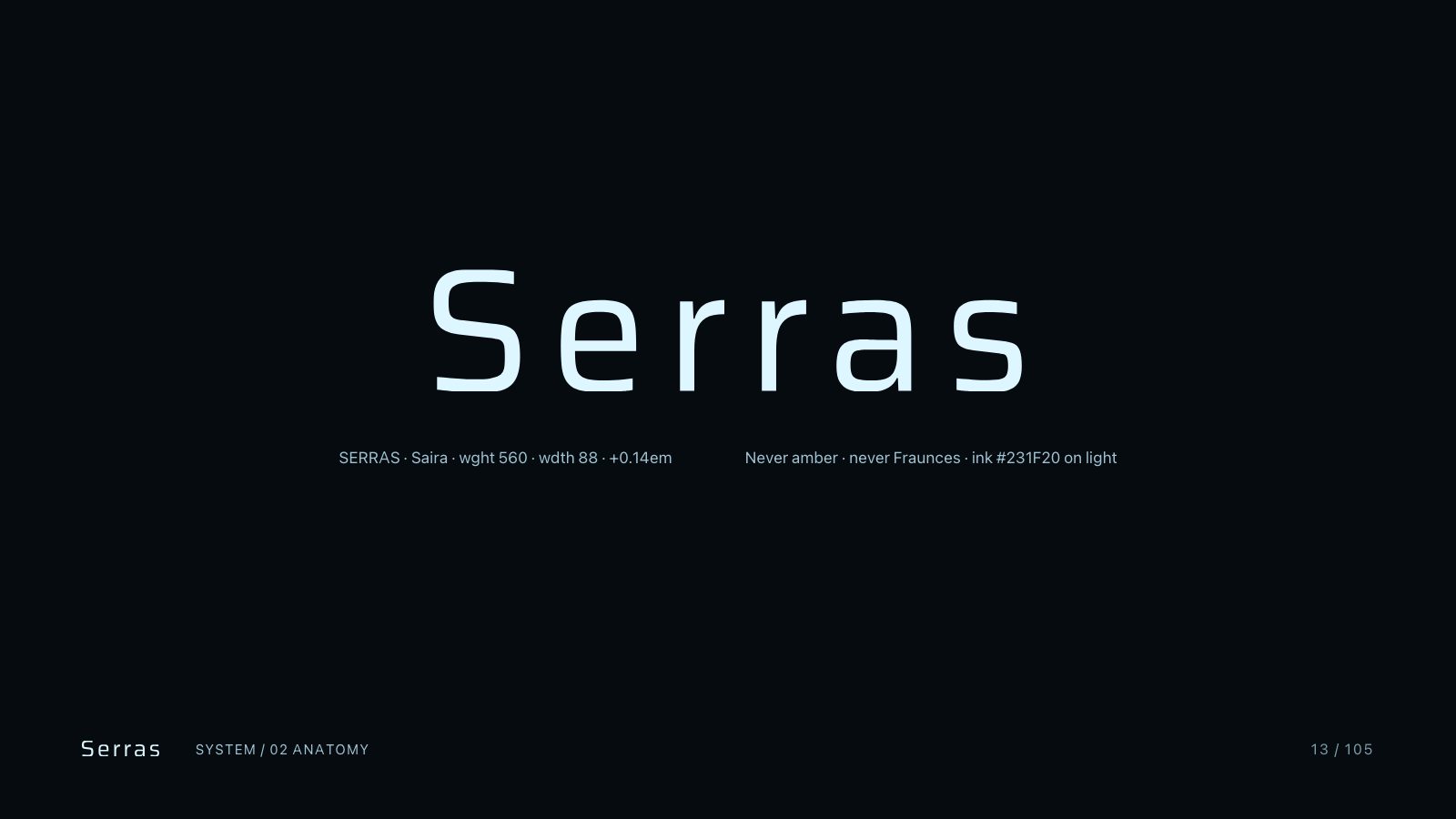 Serras brand book slide 14 of 107