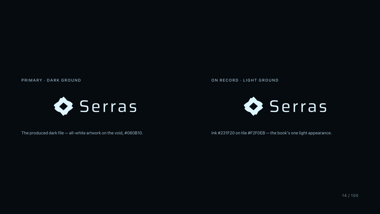 Serras brand book slide 15 of 107