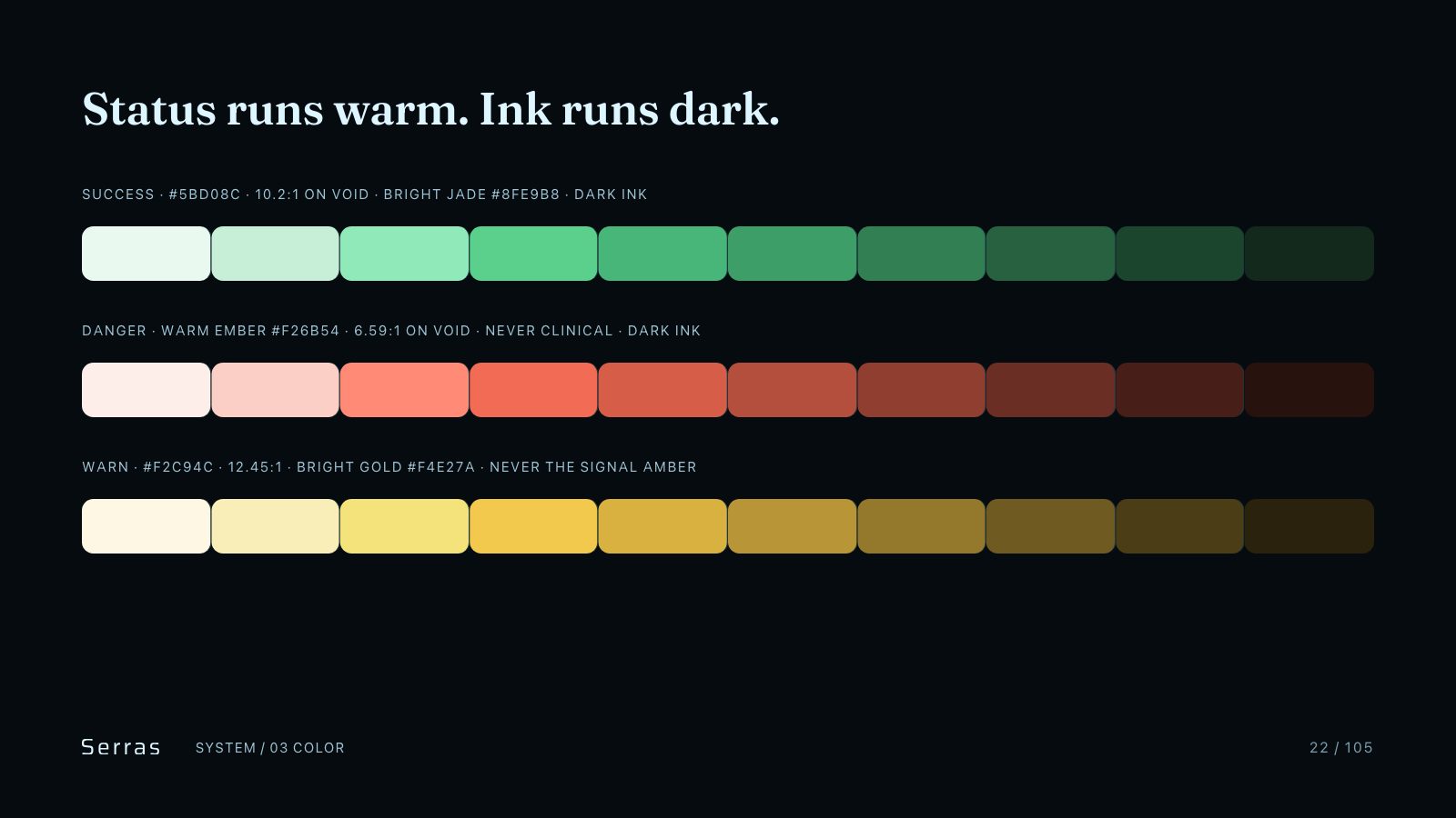 Serras brand book slide 23 of 107: Status runs warm. Ink runs dark.