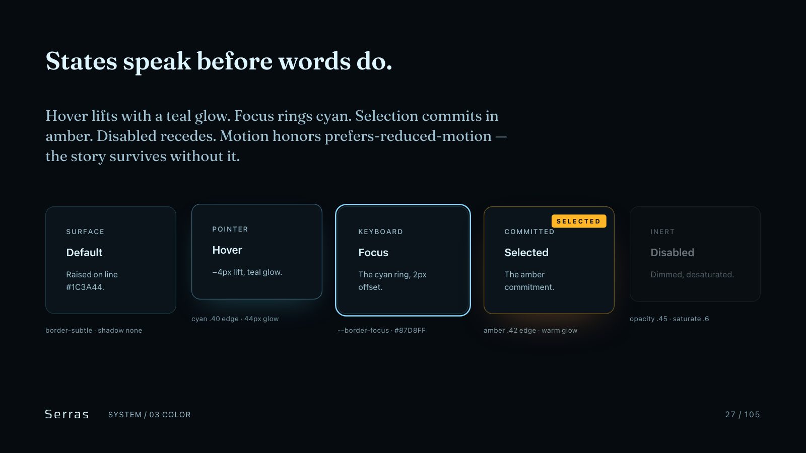 Serras brand book slide 28 of 107: States speak before words do.