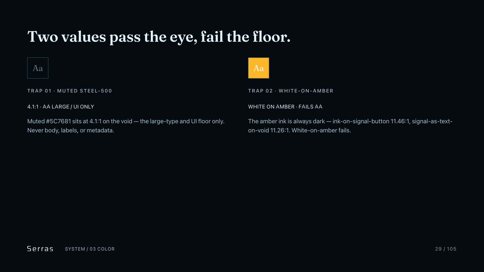 Serras brand book slide 30 of 107: Two values pass the eye, fail the floor.