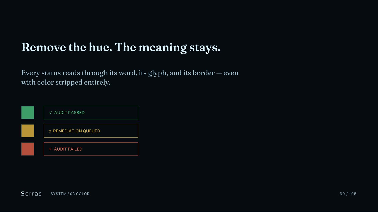 Serras brand book slide 31 of 107: Remove the hue. The meaning stays.