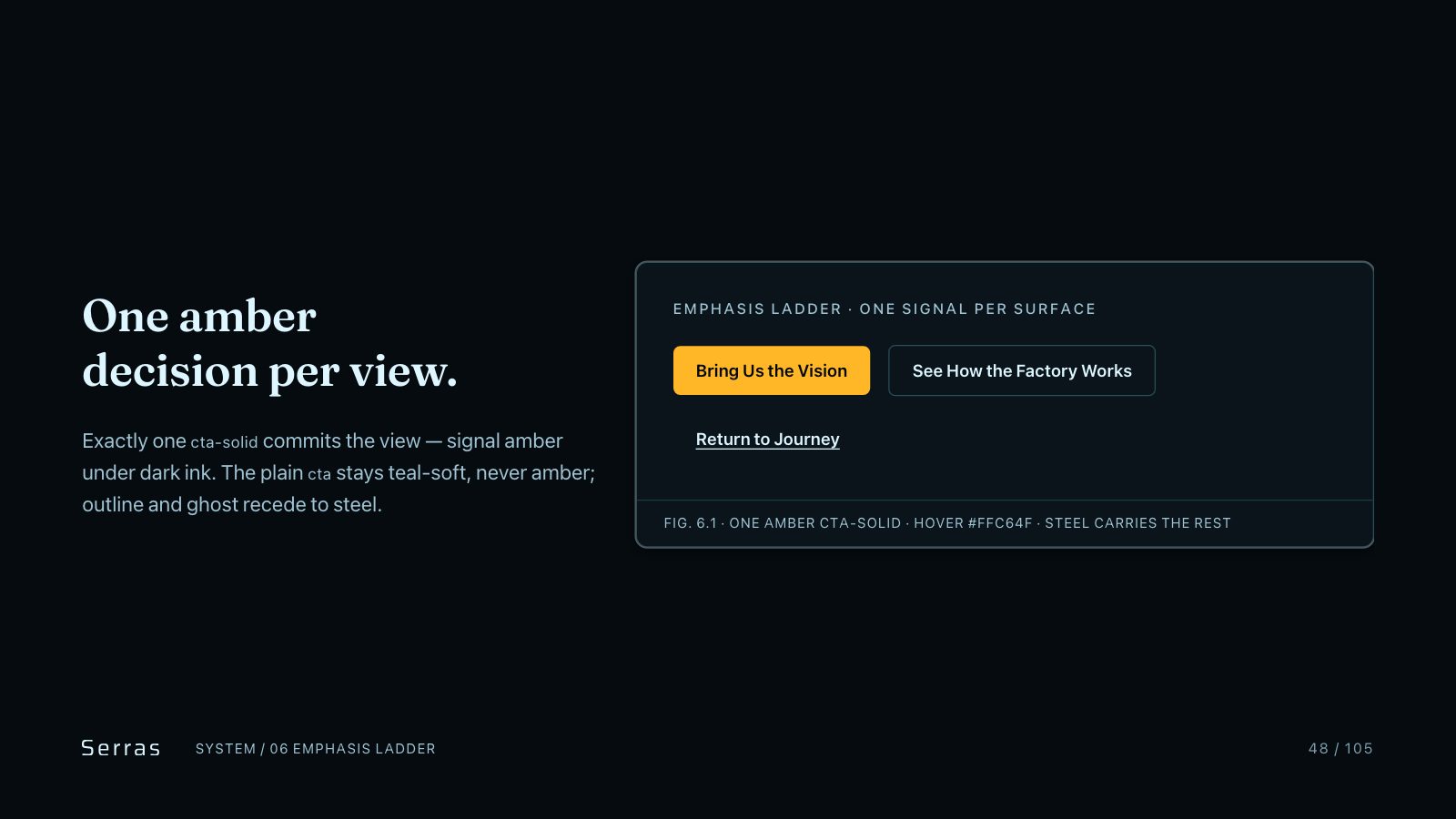 Serras brand book slide 49 of 107: One amber decision per view.