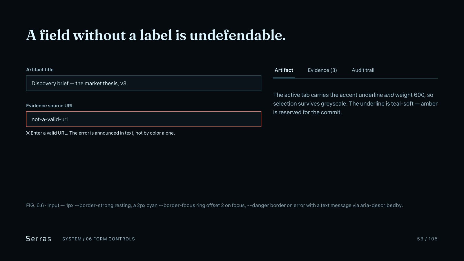 Serras brand book slide 54 of 107: A field without a label is undefendable.