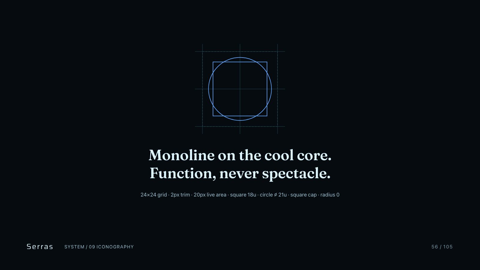 Serras brand book slide 57 of 107: Monoline on the cool core. Function, never spectacle.