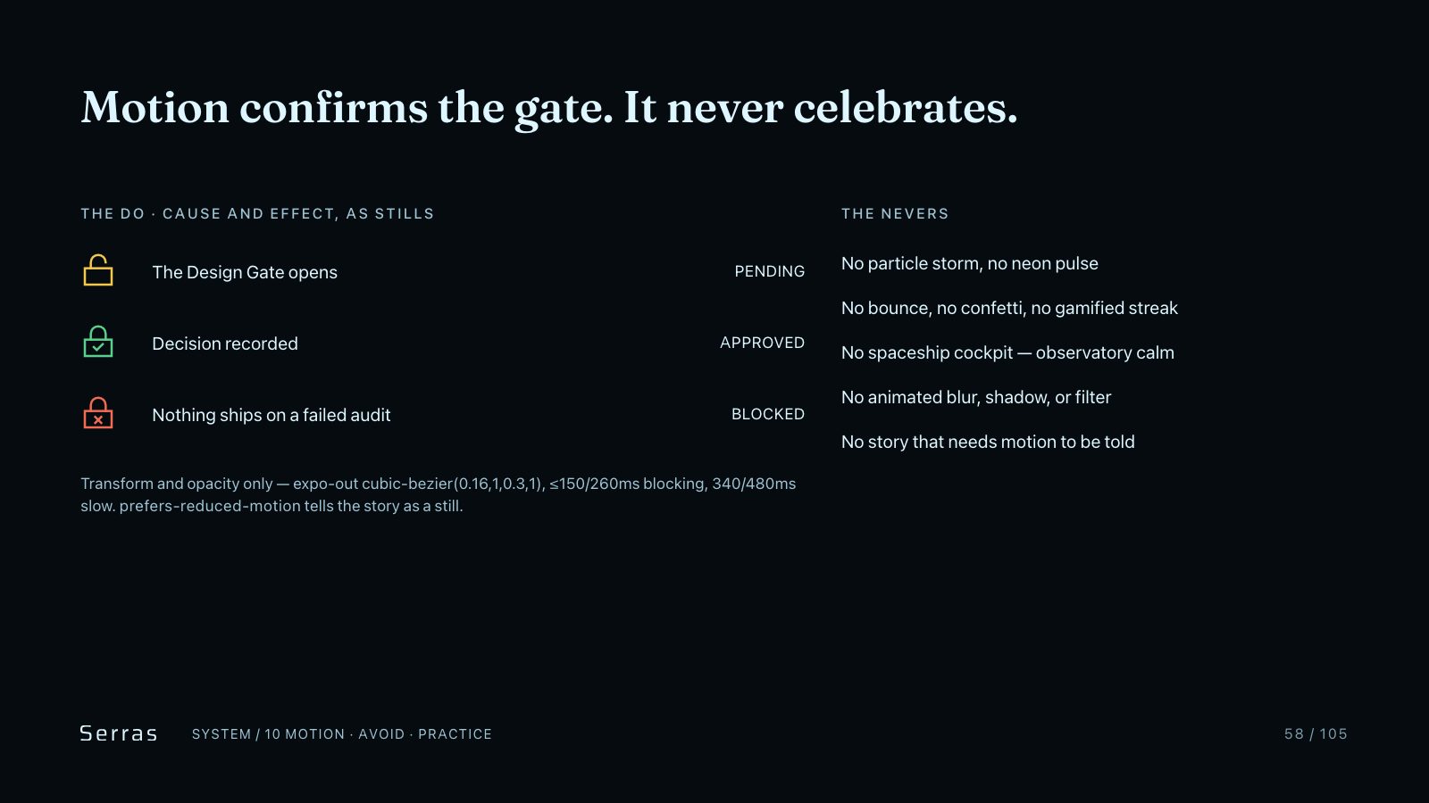 Serras brand book slide 59 of 107: Motion confirms the gate. It never celebrates.