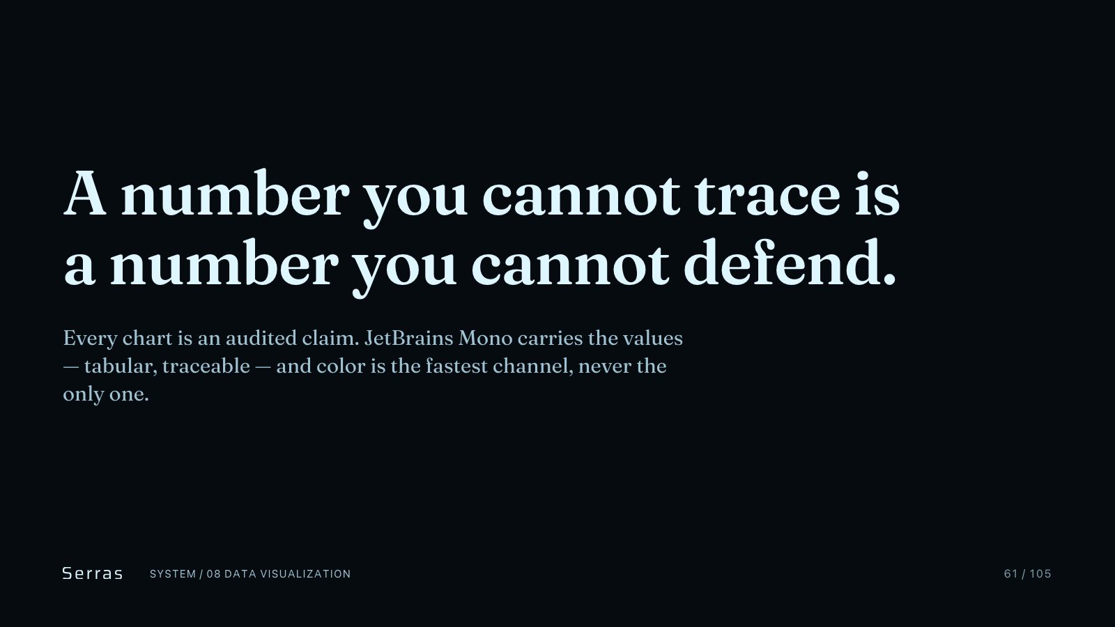 Serras brand book slide 62 of 107: A number you cannot trace is a number you cannot defend.