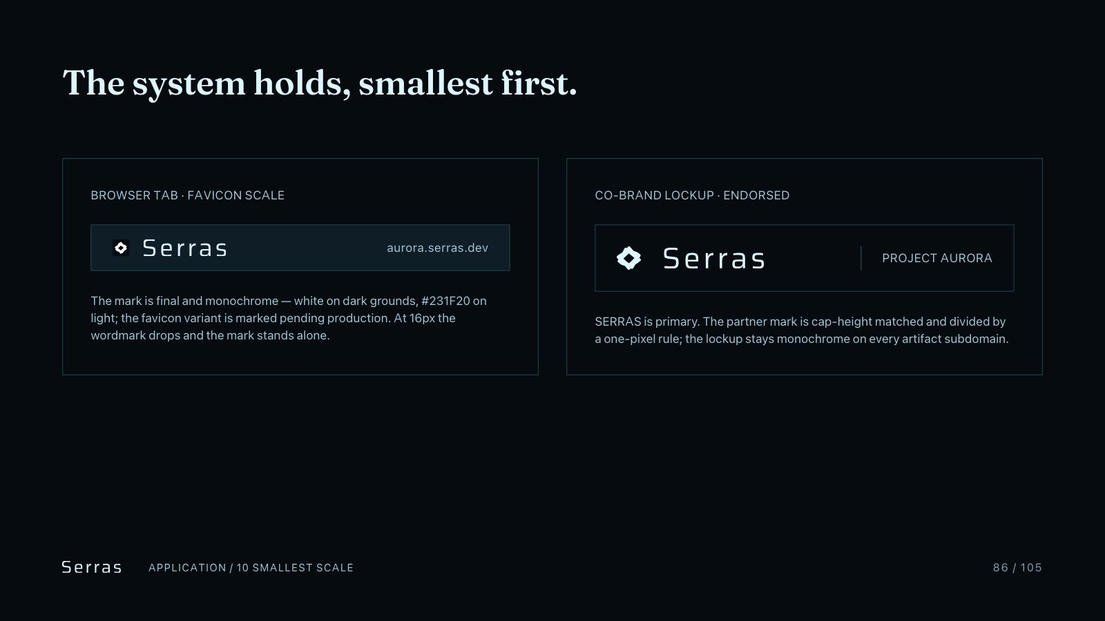 Serras brand book slide 87 of 107: The system holds, smallest first.