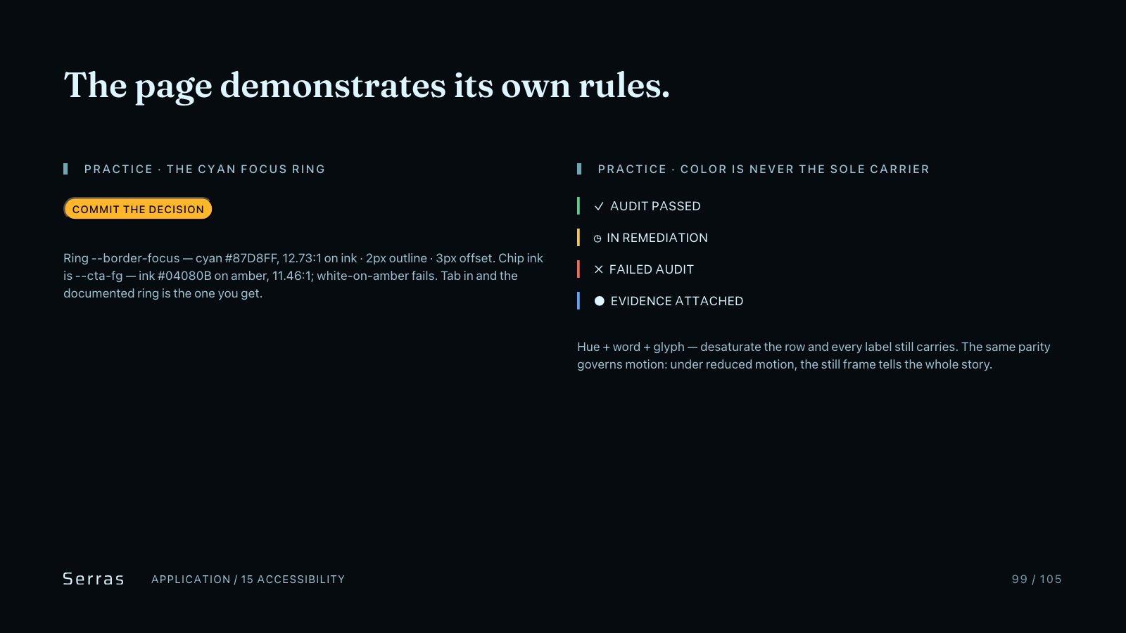 Serras brand book slide 100 of 107: The page demonstrates its own rules.