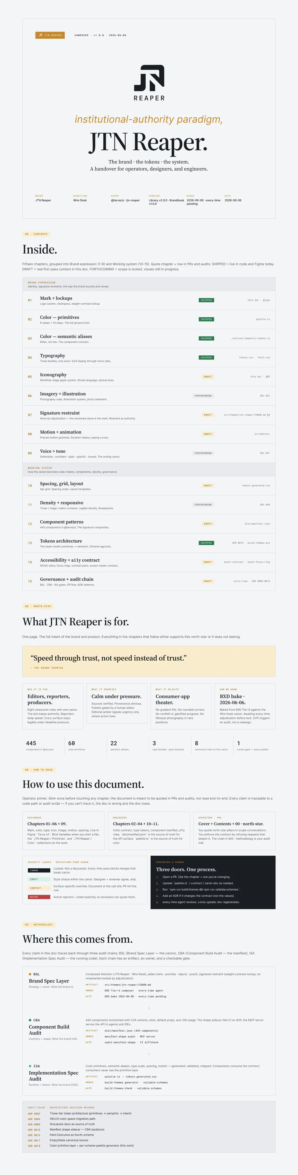 JTN AI Reaper: foundations light
