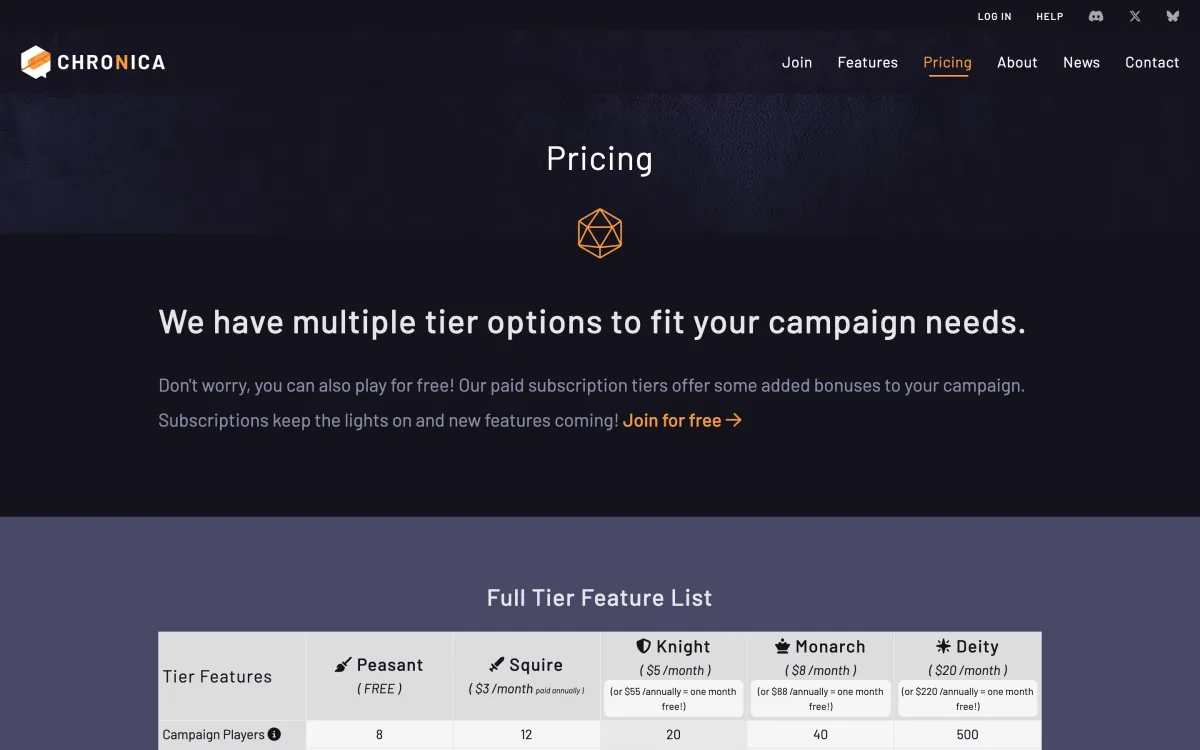 Chronica: pricing