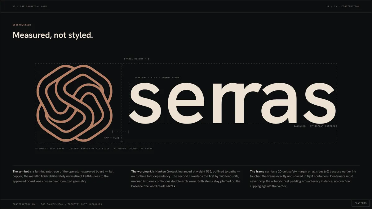Brand book: construction of the mark.