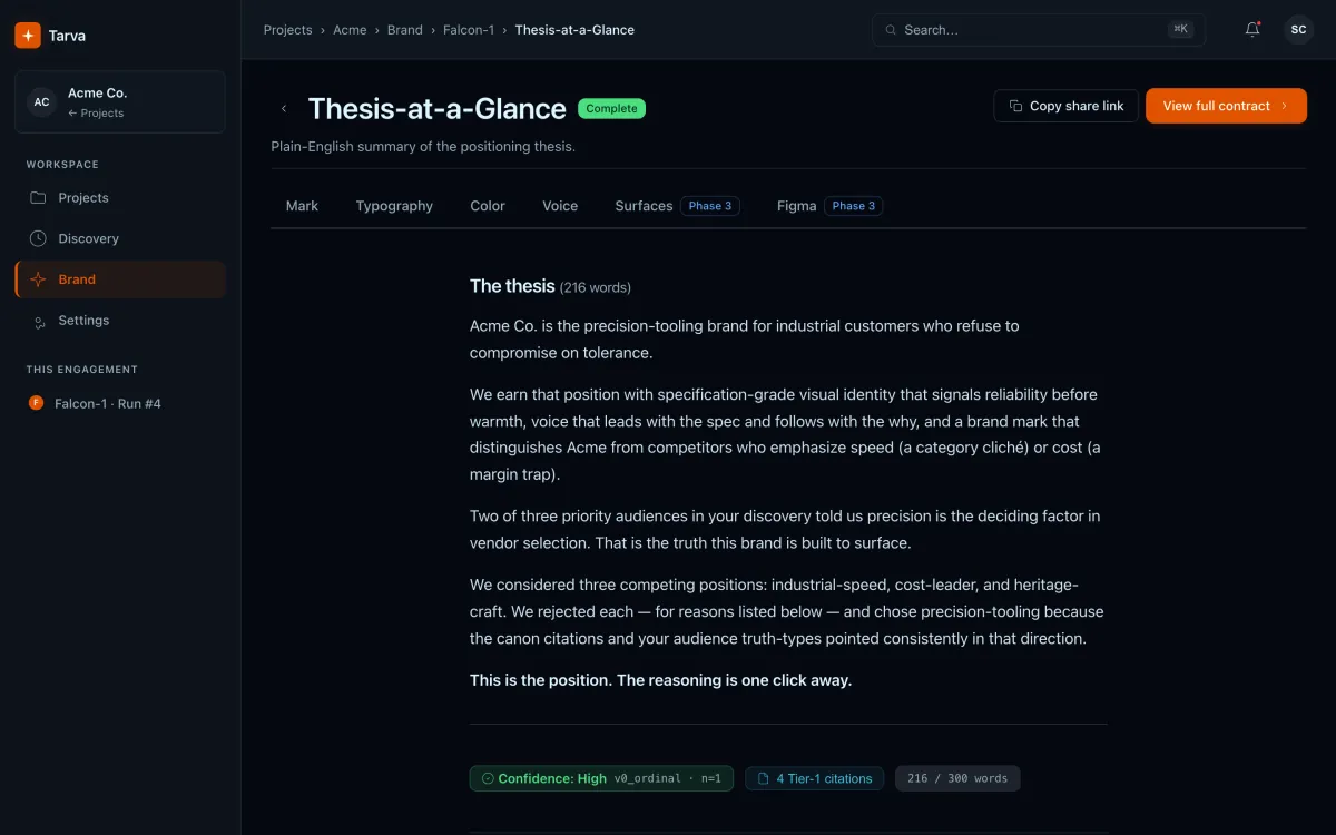 Tarva BXD: thesis at a glance