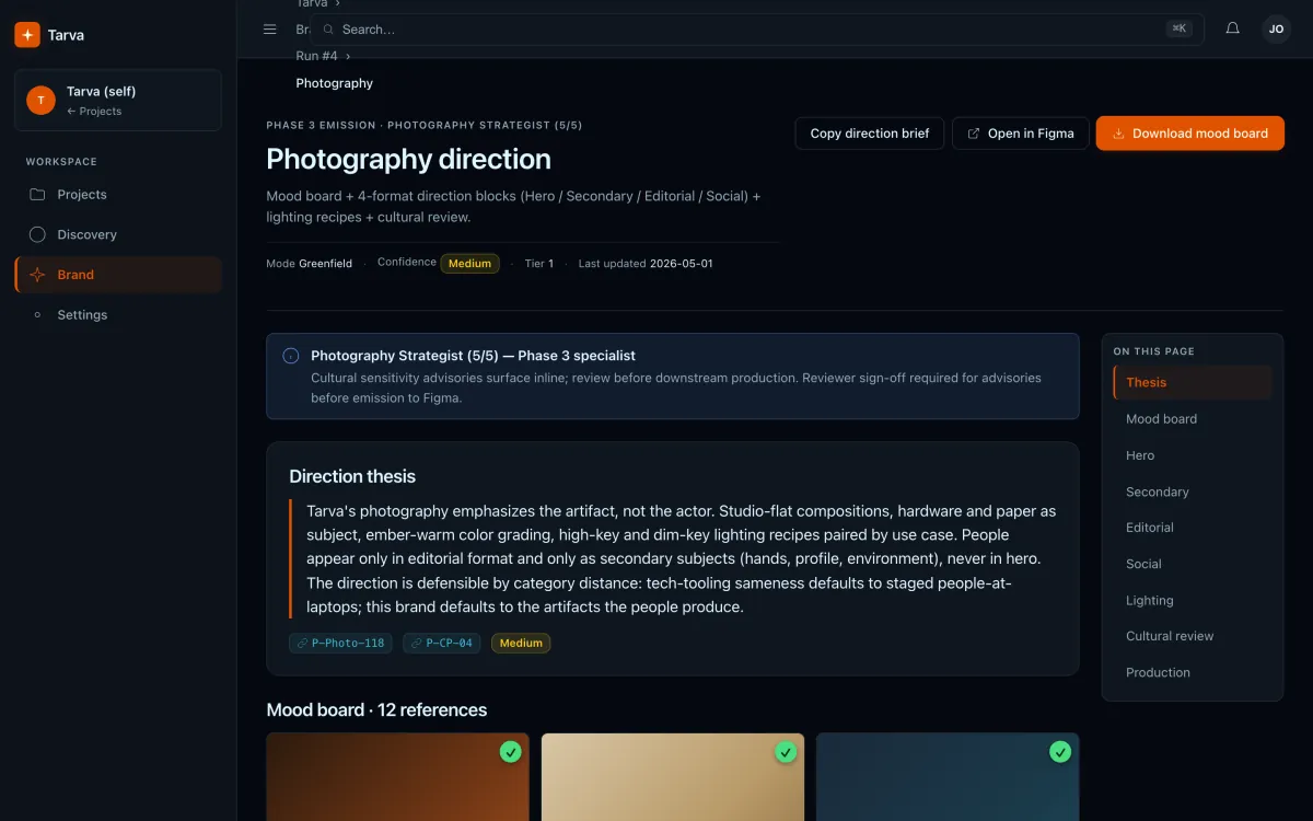 Tarva BXD: photography strategist