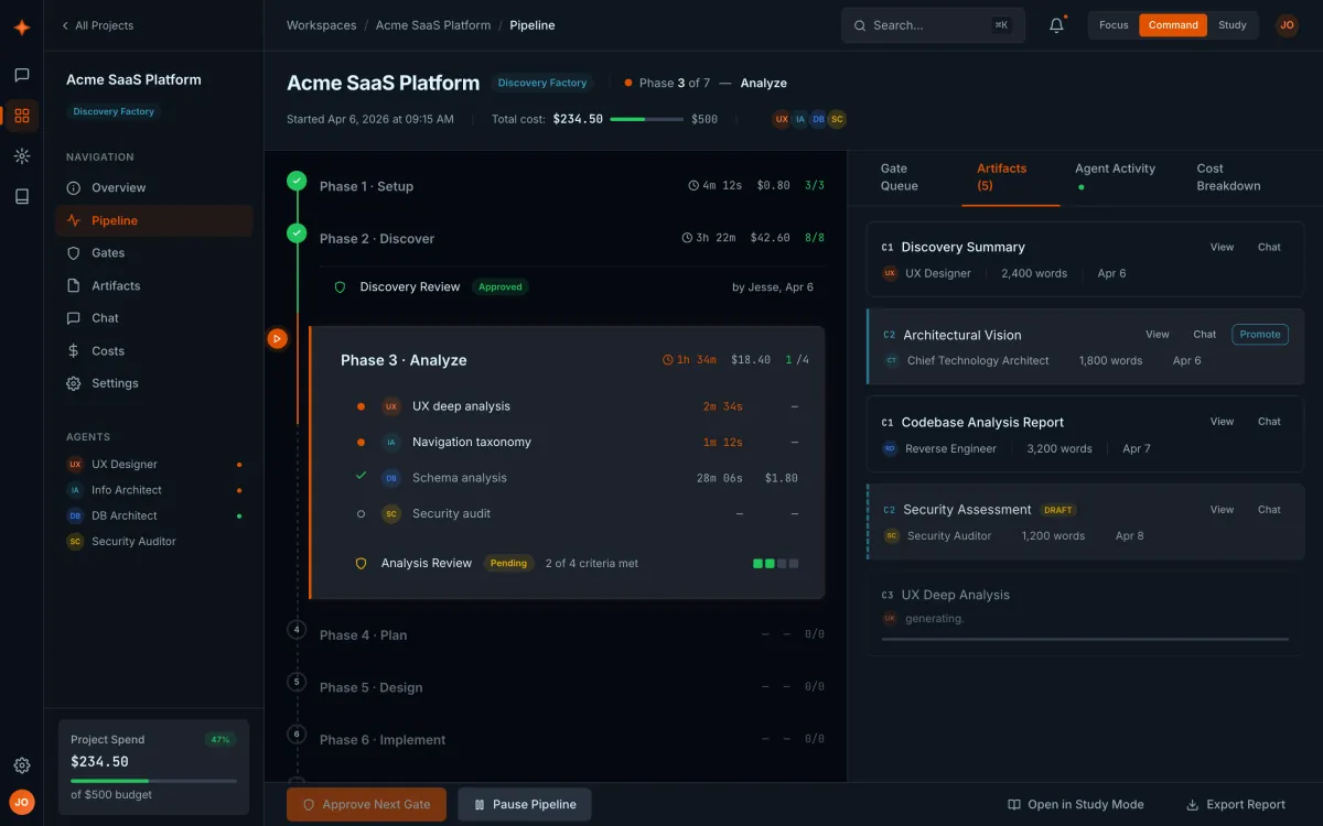 Tarva Convergence: project pipeline