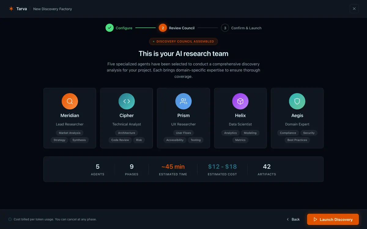 Discovery Council: your ai research team